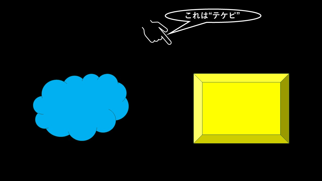 新しいことばをどう学ぶ?
